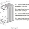 Теплообменник Danfoss XB 12 2 Теплообменник Danfoss XB 12
