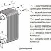 Теплообменник Danfoss XB 12 4 Теплообменник Danfoss XB 12
