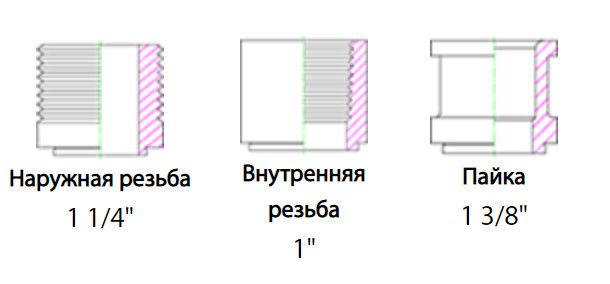 Теплообменник Kaori R095 3 Теплообменник Kaori R095